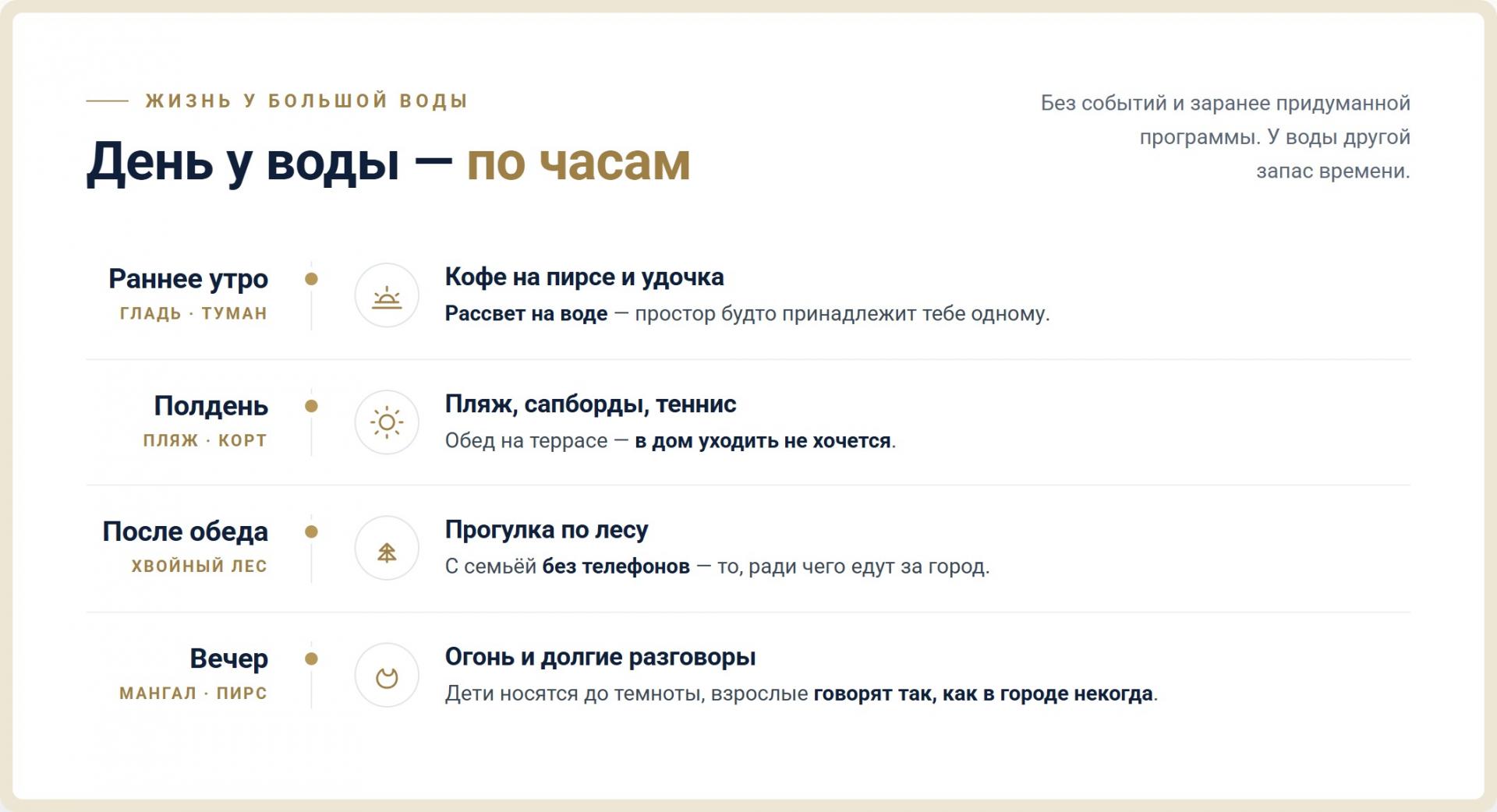 День у воды по часам: утренняя рыбалка, пляж и сапборды в полдень, прогулка по лесу, вечер у мангала на берегу Можайского