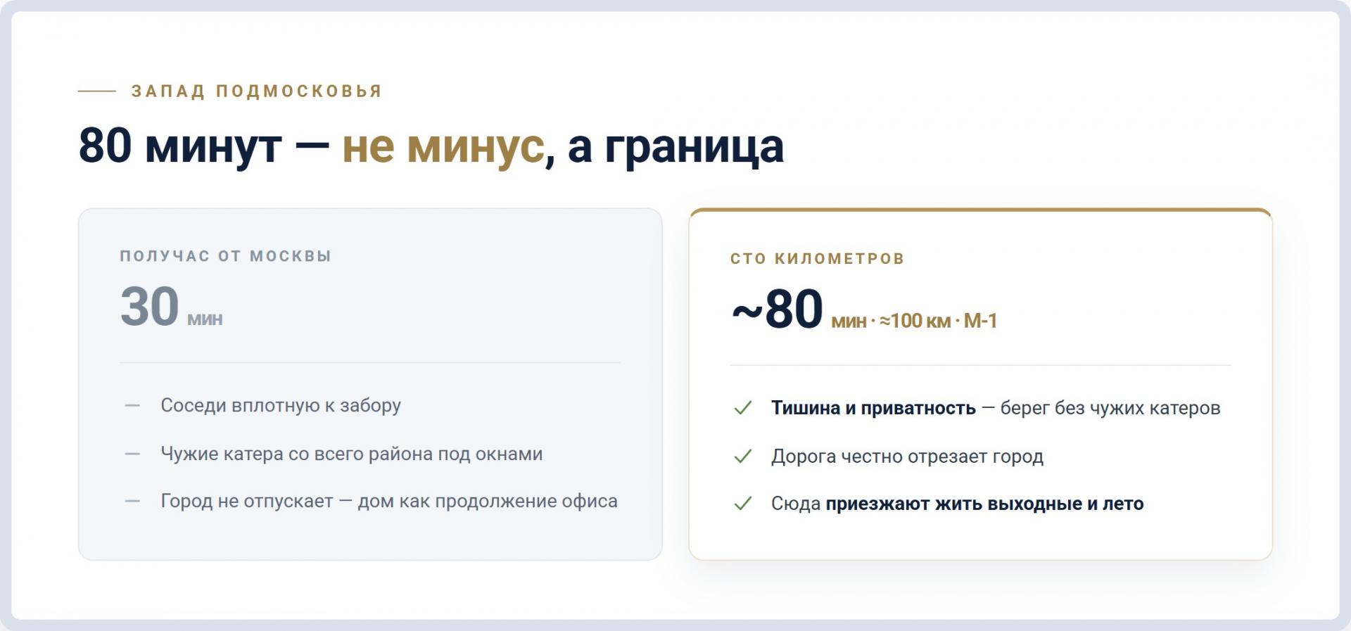 80 минут от МКАД по М-1: сто километров покупают тишину и приватность вместо соседей у забора в получасе от Москвы